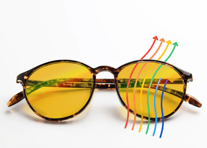 Ocushield - Anti Blue Light Adult Unisex Glasses & UV Light Filtering Night Glasses - Adult Size