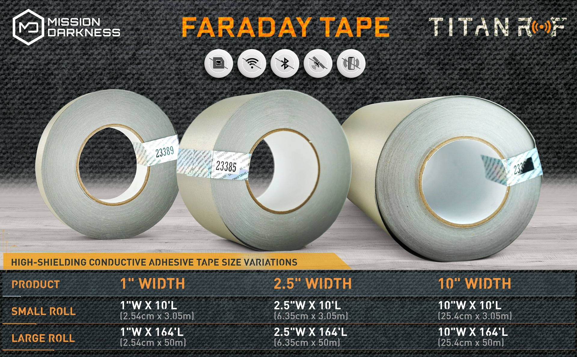 MISSION DARKNESS™ TITANRF TITANRF FARADAY TAPE - Schild