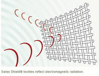 Swiss-Shield® ULTIMA™ | Shielding fabric