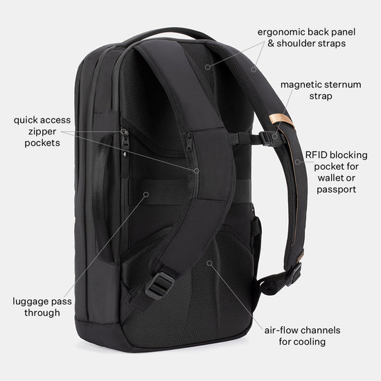 SLNT E3 Faraday Backpack - Schild