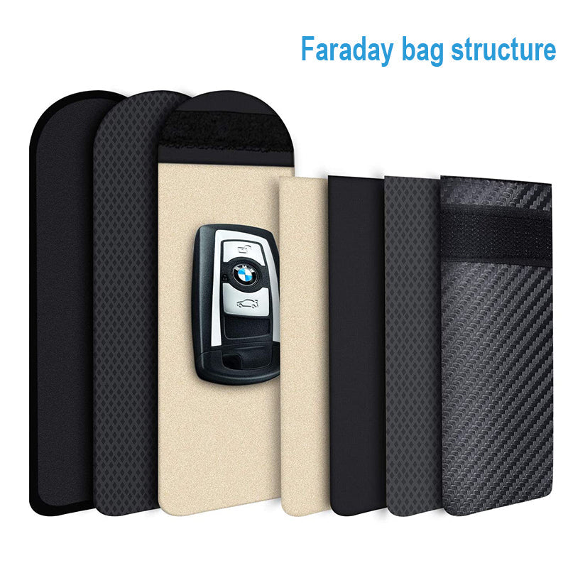 Aus Security Products - Water-resistant RF Blocking Key Fob Faraday Pouch - Schild