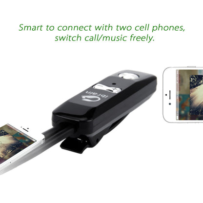 ibrain Wireless EMF Protection Earphones - Schild