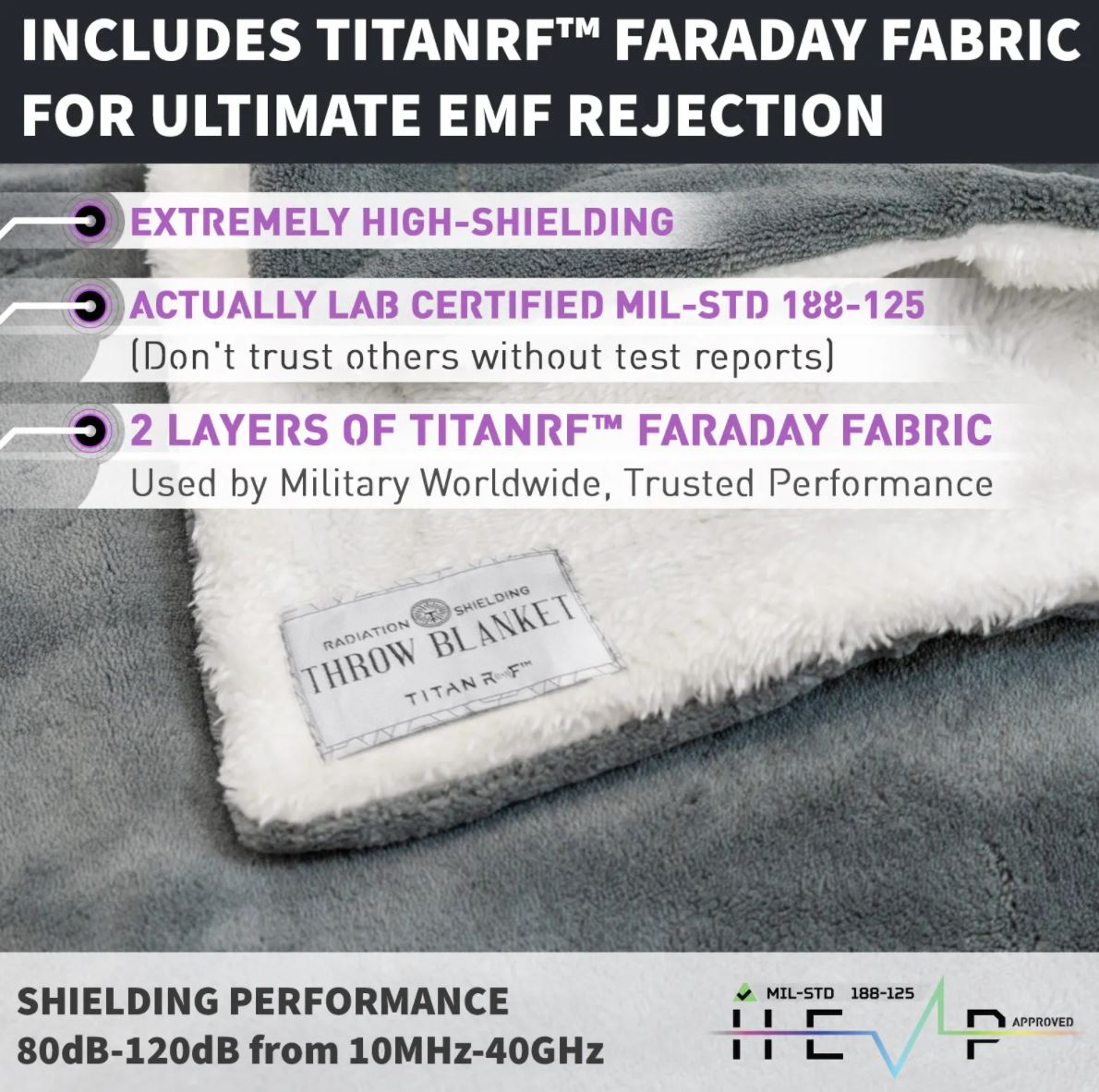 MISSION DARKNESS™ TITANRF RADIATION SHIELDING THROW BLANKET - Schild