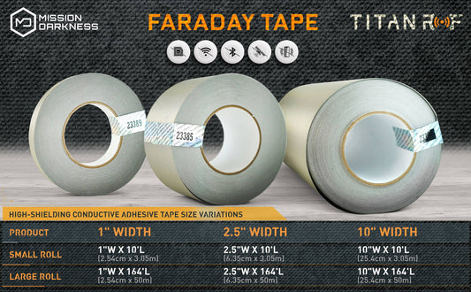 MISSION DARKNESS™ TITANRF TITANRF FARADAY TAPE - Schild
