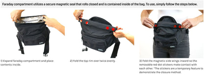 MISSION DARKNES FREEROAM FARADAY BELT BAG - Schild
