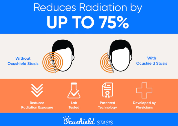 Ocushield EMF Radiation Protection For iPhones - Stasis - Schild