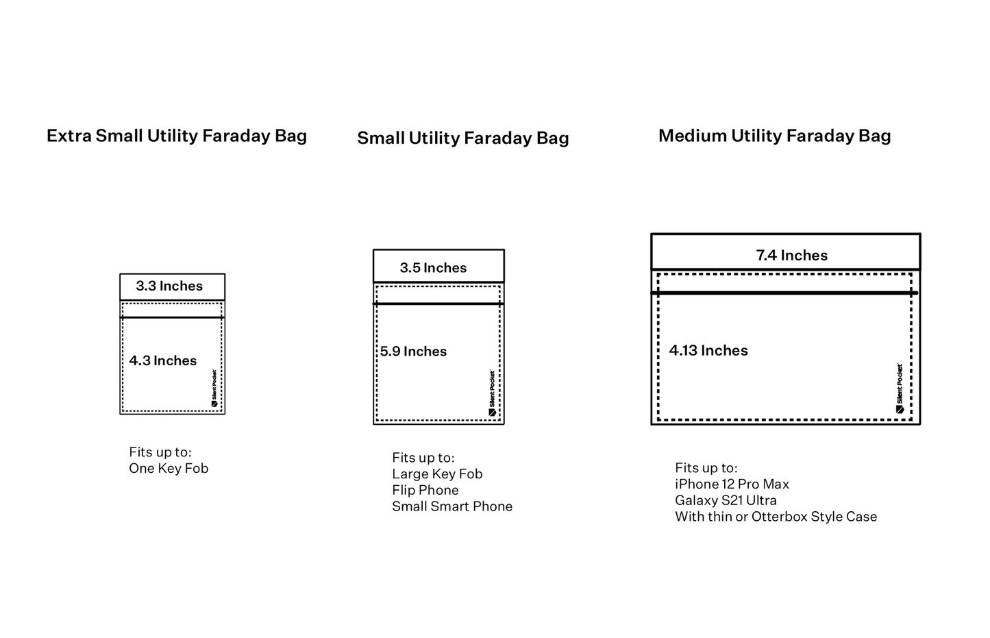 SILENT POCKET Faraday Utility Cage Small For Phones - Schild