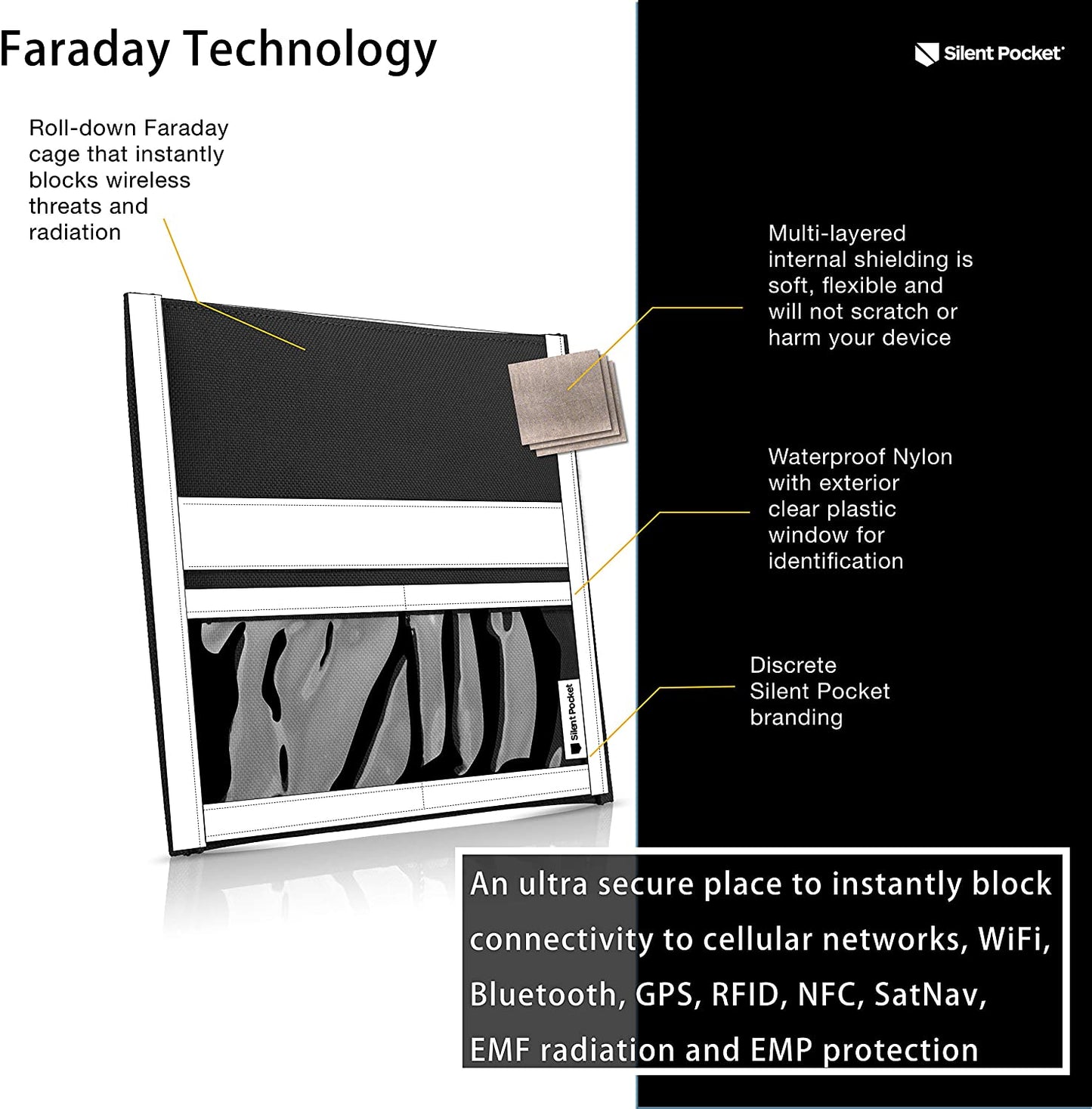 SILENT POCKET Faraday Utility Cage Medium For Phones - Schild