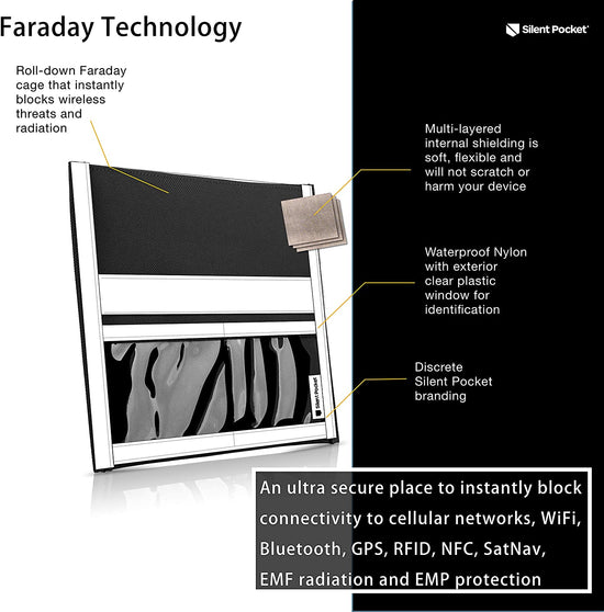 SILENT POCKET Faraday Utility Cage Medium For Phones - Schild