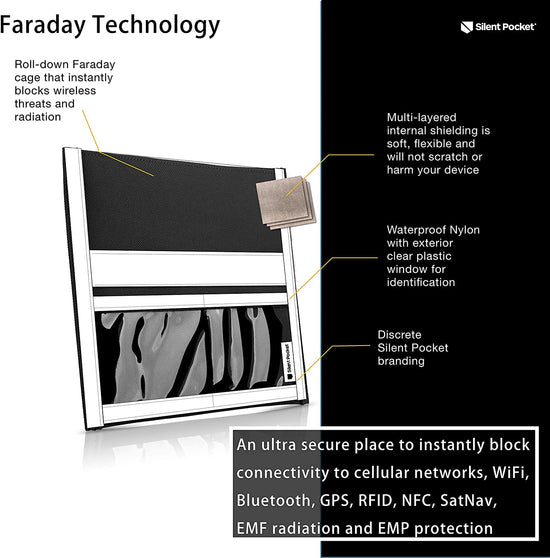 SILENT POCKET Faraday Utility Cage Extra Large - Schild