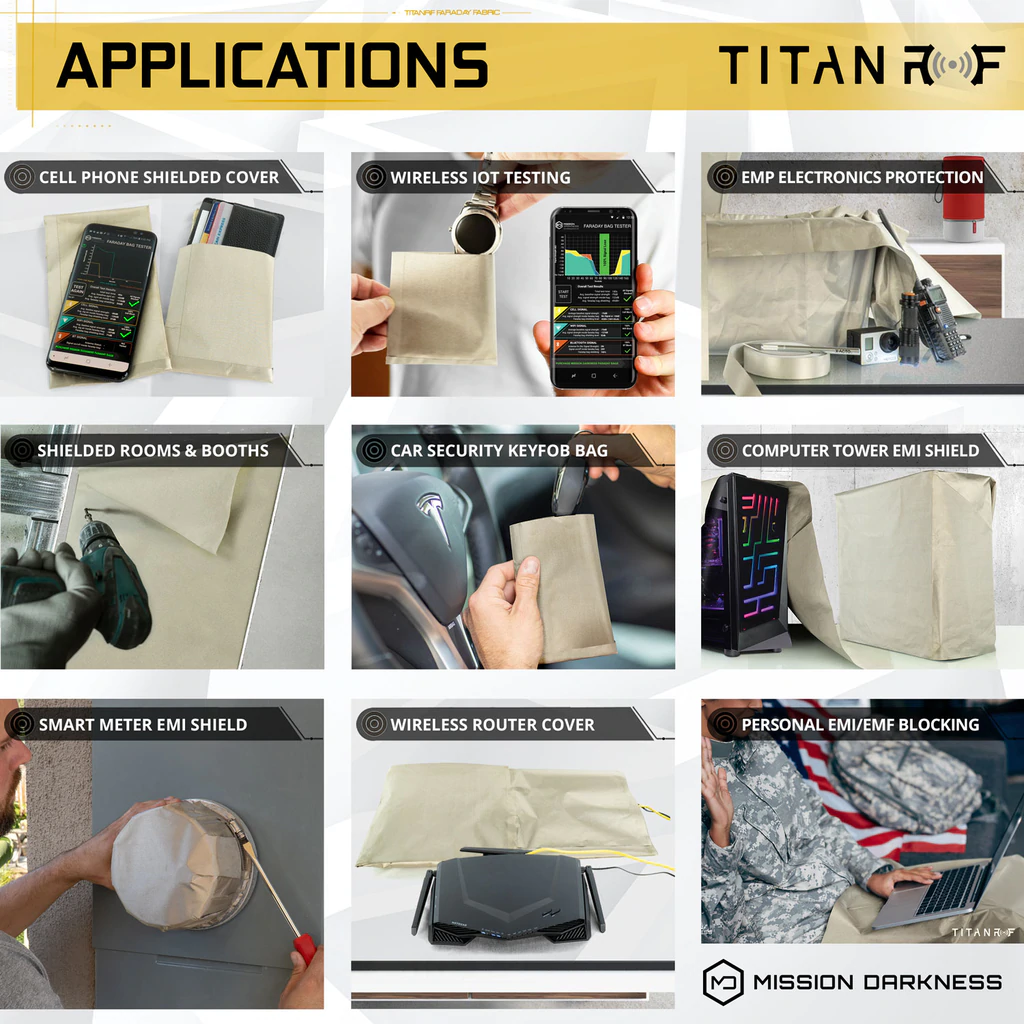 Mission Darkness™ TitanRF Faraday Fabric Panel - Schild