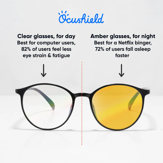 Ocushield - Anti Blue Light Adult Unisex Glasses & UV Light Filtering Night Glasses - Adult Size