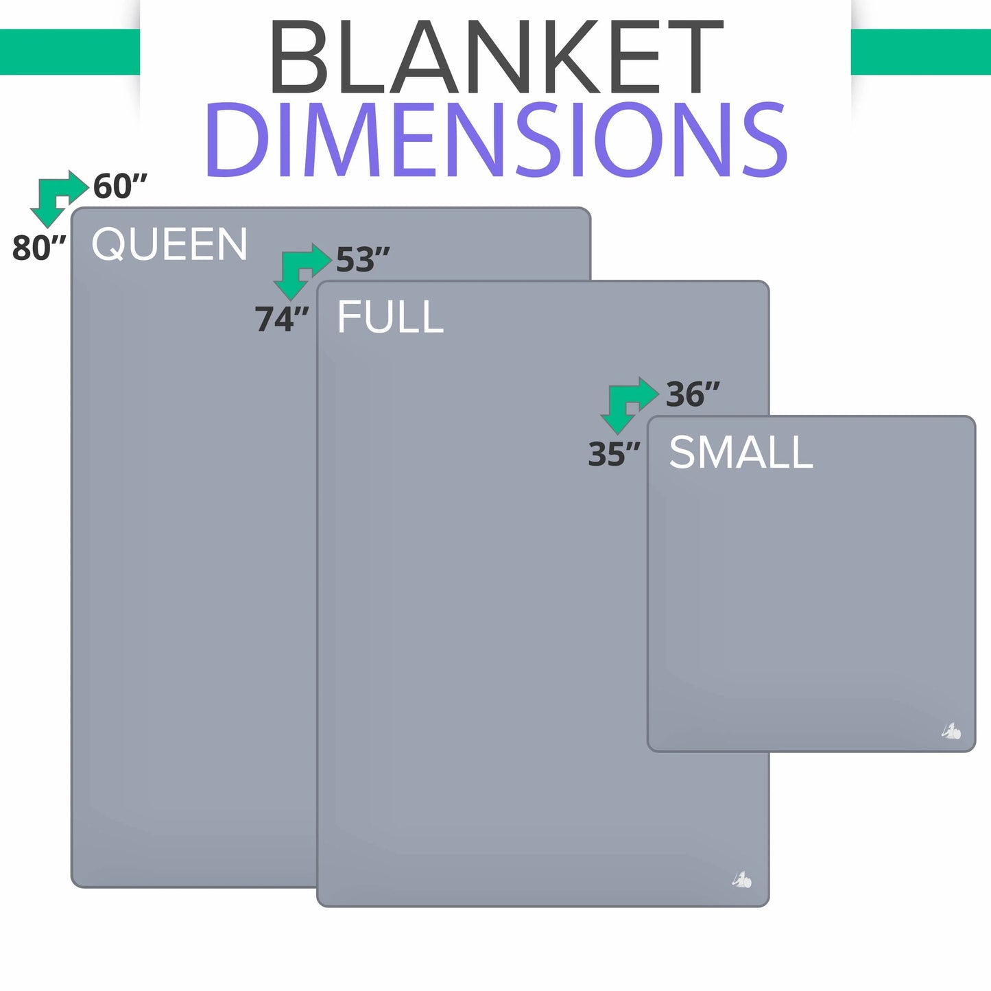 DefenderShield EMF Protection Anti-Radiation Blanket Three Sizes - Schild